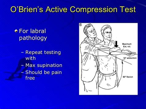 labrum grinding test results